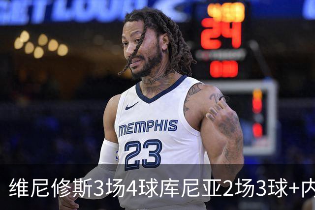 维尼修斯3场4球库尼亚2场3球+内马尔回归 五星巴西渐入佳境
